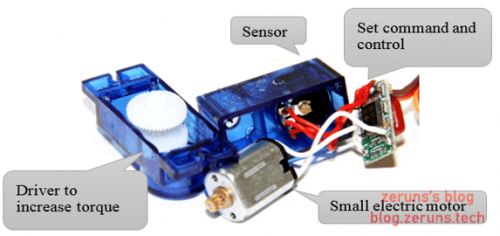 servo_structure.png