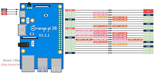 kappframework-IuThTM11.png